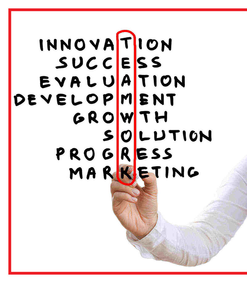 تیم سازی استارتاپها
