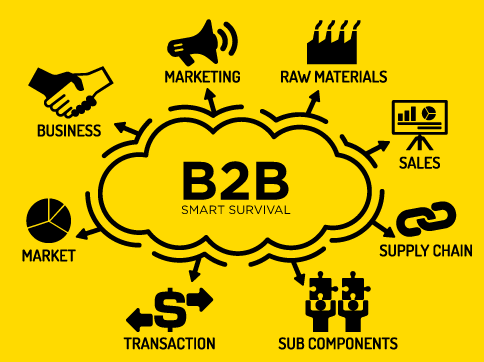 b2b