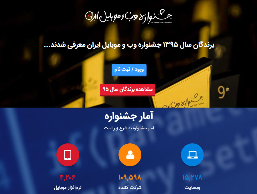 اکوسیستم استارتاپی ایران - جشنواره وب
